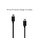 Car Charger APXX UCQ2-2A 36W 2-port Quick Charge 2.0 USB Car Charger Bundle with 2 pack of QC 2.0 Micro USB Cable for Galaxy S6 Edge Plus, Note 5 4 Edge, Nexus 6, Xperia Z3 Z2