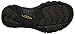 KEEN Men's Newport Sandal
