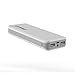 20000mAh Most Compact Portable Charger External Battery Power Bank High-Speed Charging powerful 3.1A Output for iPhone and Samsung Galaxy ExpertPower