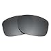 Revant Replacement Lenses for Oakley Jupiter Squared sunglasses, UV Protection, Anti-Scratch and Impact Resistant, Polarized Black Chrome Mirrored