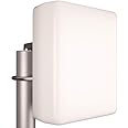 Tupavco TP542 Dual-Band (13dBi) Outdoor Directional Panel Antenna (2.4GHz & 5GHz WiFi) Wireless Network Signal (Pole Mast Mou