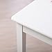 Lipper International Child's Table for Play or Activity, 23.75