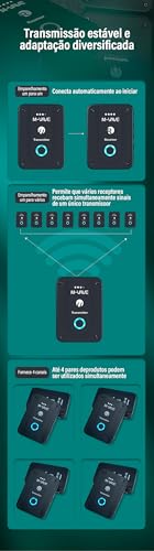 M-VAVE VEDO Receptor WP-9 para Monitor de Ouvido Sem Fio 2.4G Recarregável, Função Mudo, Suporte a Volume, Estéreo/Mono, Apenas 1 Unidade do Receptor (Não Inclui Transmissor), Latência Ultrabaixa