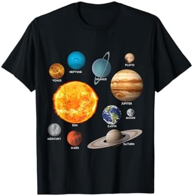 Amazon.com: Save The Planet Eco Design T-Shirt For Men, Women, and