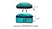 travelbug Compression Packing Cubes Set | Opens Completely for Easy Packing | Travel Organizers