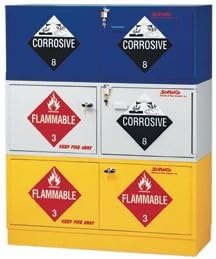 SCIENTIFIC MATERIALS SC2060 Stak-a-Cab Hazardous Acid/Flammable Combo Storage Cabinet, Gray, Flammable - 8 gal x 1 gal, Acid - 10 L x 2.5 L Capacity, 18" H x 18" D x 47" W
