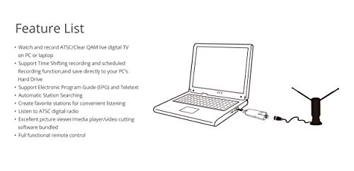 5 MyGica+A681+Antenna+Remote+Control