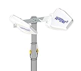 AeriaLog2-X Dual Antenna for Netgear AirCard 790s