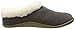 Sorel Women's Nakiska Slipper