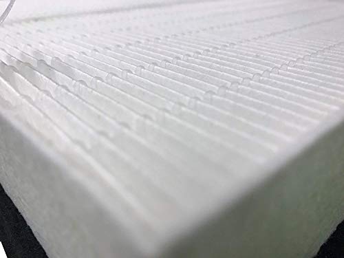 Idylis Replacement Filter A for Idylis AC-2119, Part# IAF-H-100A, IAFH100A, Includes 2 HEPA Filters & 4 Carbon Filters Compatible with Idylis Air Purifier AC-2119, IAPC-10-140 (Made in USA) (2 Pack) - Thumbnail 7