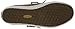 KEEN Men's GHI Lace Perf Suede Shoe