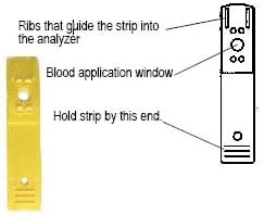 PTS Diagnostics 1713 Glucose Test Strips - 25 per Pack