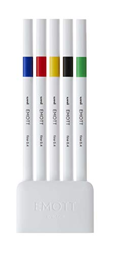 View 2