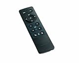 Aiwa Exos-9 Infared Remote Control