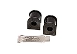 Energy Suspension 8.5120G 16mm Rear Sway Bar Bushing Set