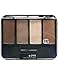 Cover Girl 00366 215cntry Country Woods Eye Enhancers4 Kit Shadows
