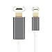 WEYTEC USB-C to HDMI Cable 5.9ft/1.8m (Thunderbolt 3 Compatible), USB 3.1 Type-C Male to HDMI Male Cable 4K@30Hz Adapter Cable for 2016 MacBook Pro, 2015 Macbook, Samsung Galaxy S8/S8+