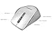Perixx PERIMICE-716W, Wireless Ergonomic Mouse - Silent Click - Works on Almost Any Surface - Long Battery Life - White