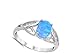 CHOOSE YOUR COLOR Sterling Silver Oval Celtic Knot Ring