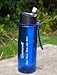 Purewell Water Bottle with Filter for Camping and Survival - Compare to LifeStraw