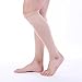 Doc Miller Compression Calf Sleeve for Men & Women – 20-30mmHg Graduated Support for Running, Shin Splints, Calf Strain – Knee High, Small to 6XL Plus Size