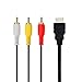 stank& HDMI to RCA Cable, 5ft/1.5m HDMI Male to 3-RCA Video Audio AV Component Converter Adapter Cable for HDTV