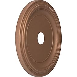 Ekena Millwork CMP22TRCAC Traditional Thermoformed