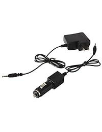 NEWEST Faro de trabajo con luz LED CREE ultra brillante de 8000 lúmenes con cargador USB 18650 baterías recargables, 4 modos IPX4 lámpara de cabeza impermeable para cargador de pared de coche, camping senderismo caza