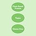 Eternae By Nature Organic Raw Shelled Hemp Seeds, 16 Oz - Non-GMO, Gluten-Free - 10g of Protein, Omega-3 ALA & Omega-6 ALA - Salad, Smoothies, Cereals, Yogurt.