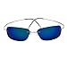 Zando Rimless Lens Titanium Unbreakable Frame Polarized Lightweight Sunglasses Blue