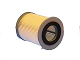 2 HOOVER WASHABLE HEPA FILTERS FOR ELITE REWIND VACUUMS
