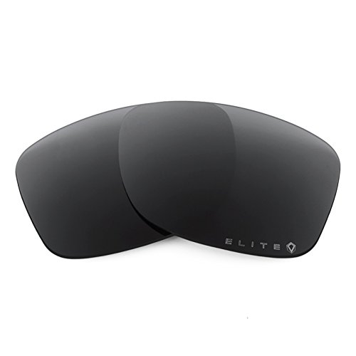 Revant Replacement Lenses for Oakley Jupiter Carbon