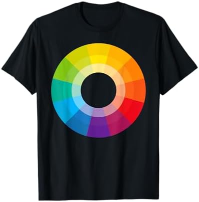 Amazon.com: Hiler Colour Circle Psychology and Old Colour Gauge T