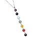 Hithop 7 Chakra Beads Pendant Chain Necklace Women Yoga Reiki Healing Balancing Jewelry