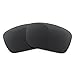 Revant Replacement Lenses for Oakley Fuel Cell OO9096 Sunglasses - Non-Polarized Stealth Black