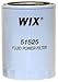 WIX Filters - 51525 Heavy Duty Spin-On Transmission Filter, Pack of 1