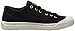 Palladium Men's Pallarue Lc Oxford