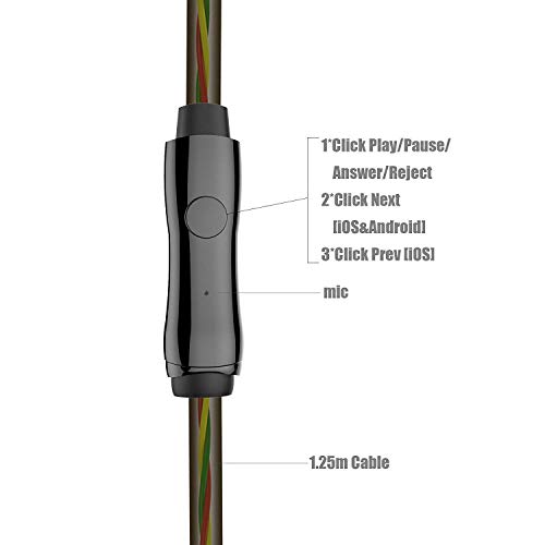 Wired Headphones, BYZ Earbuds with Mic, Stereo Wired Earphones, Tangle Free Cable, Ergonomic Design, 3.5mm Jack, Black+Red