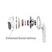 Headphones/Earphones/Earbuds 3.5mm Wired Headphones Noise Isolating Earphones with Built-in Microphone & Volume Control Compatible with iPhone 6 SE 5S 4 iPod iPad Samsung/Android Most Smartphonesthumb 1