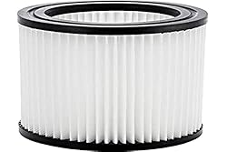 Nilfisk-Alto 81943047 Filter Kit - Blue