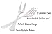 Serving Fork Set - Set of 2 Large and Medium Stainless Steel Serving Utensils by Mallets Bay