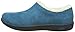 KEEN Women's Galena Mule