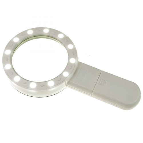 NumberOne 10X LED Lighted Magnifier, Handheld Magnifying Glass