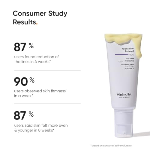 Minimalist 2% Retinoid Anti Aging Cream for Wrinkles & Fine Lines, 30 ml | Super Light Night Face Cream (Emulsion) for Women & Men