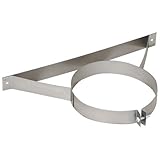 SuperPro JSC8WB 8" Stainless Steel Wall