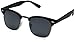 zeroUV Designer Inspired Classic Half Frame Horned Rim Wayfer Sunglasses