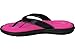 Under Armour Marbella V Sandal Women's Black/Mojo Pink/White 6