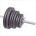Cap Barbell Weight Set with Threaded Bar (Black, 1-Inch/100 Pound)