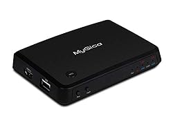 MyGica Broadcast Live Streaming Capture Card