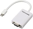 NEW Mini Displayport to VGA Adapter for Apple Macbook